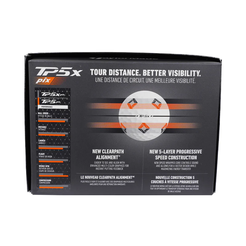 TAYLORMADE TP5x Pix 3.0 (2024) Golf Ball - Image 4